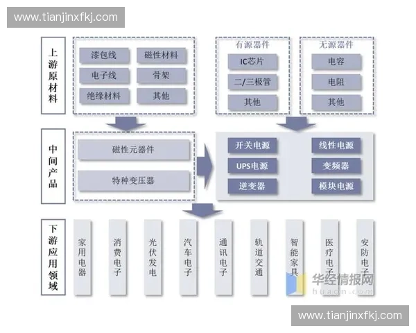 转会市场风云再起豪门博弈与新星崛起全景深度解析与未来格局变迁