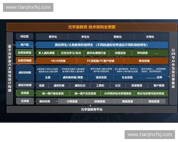 打造高效学习平台，全面提升学员能力的训练营全景式发展路径探索