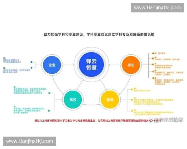 体育社交营销：打造品牌与粉丝互动的全新方式与策略探索