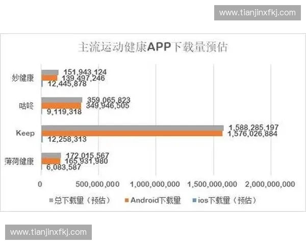 运动训练监控系统在提升运动表现与健康管理中的应用研究